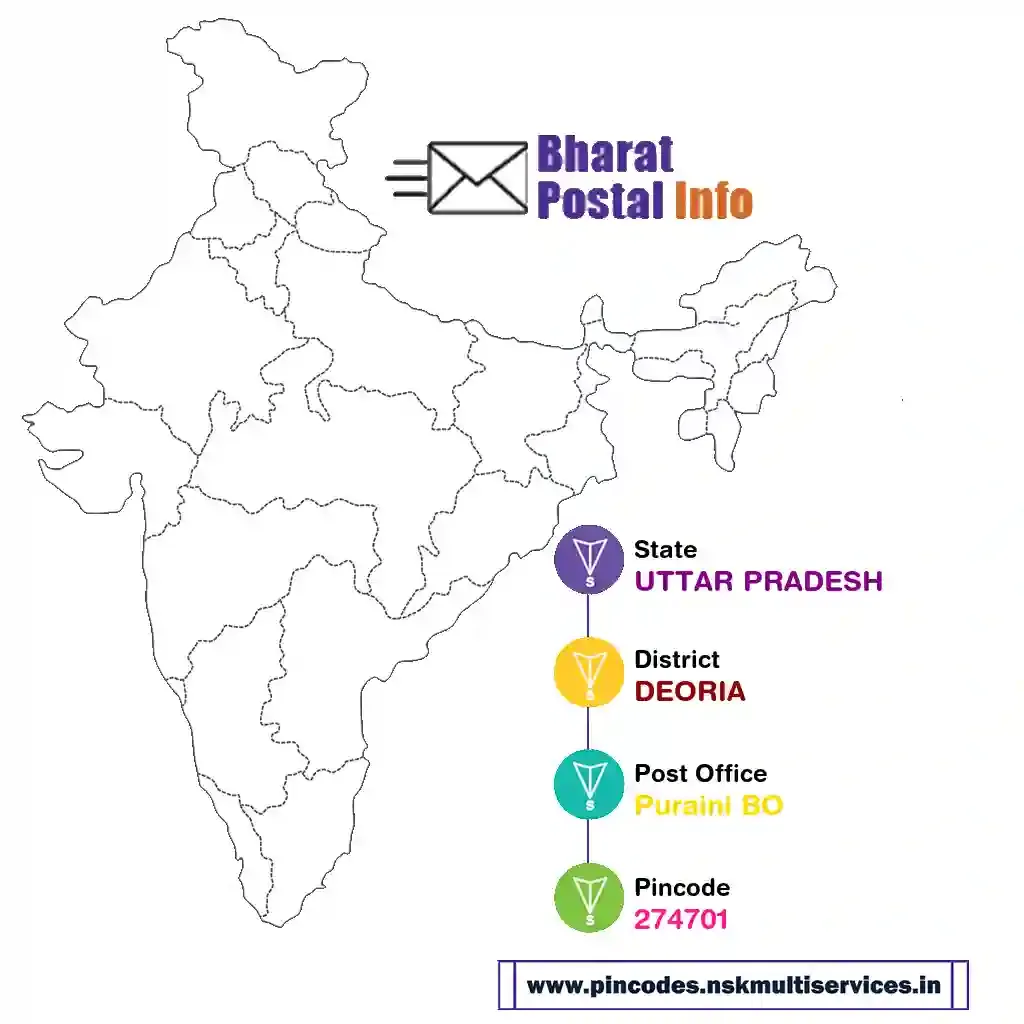 uttar pradesh-deoria-puraini bo-274701